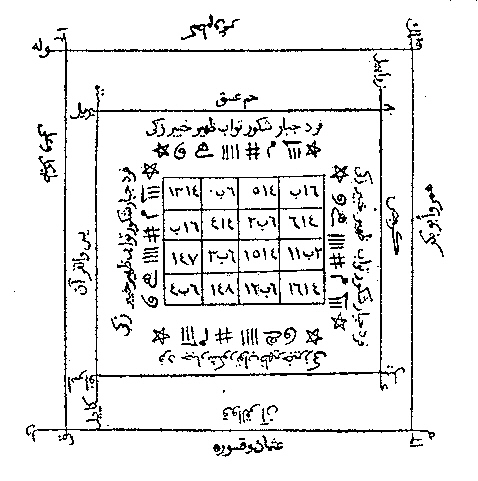geschriebenes Amulett f�r Liebeszauber
